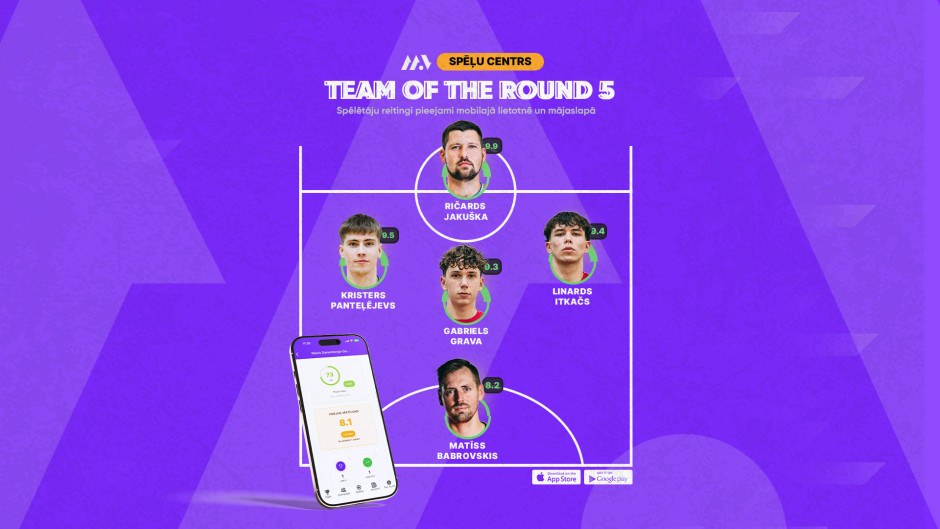 Mediju Līgas 5. Tūres Dominatori: Jakuška un Gravas Neticamā Efektivitāte.