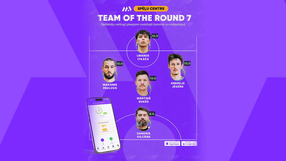 Mediju Līgas 7. tūres apskats: Dominējoši sniegumi un "perfektais piecinieks"